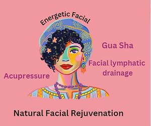 Ener-Qi Lymphatic Facial & Facial Acupressure. Energetic facial